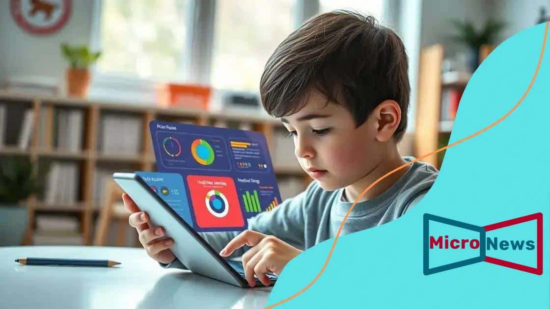 How AI enhances personalized learning