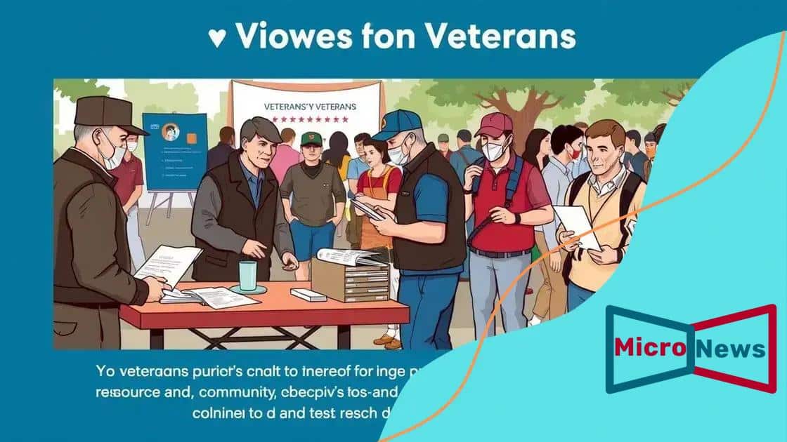 community programs supporting veterans